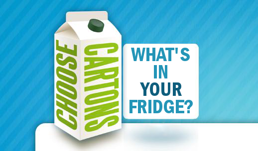 What's In Your Fridge