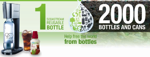 Save Money and Help the Planet SodaStream - Make Seltzer Water at Home