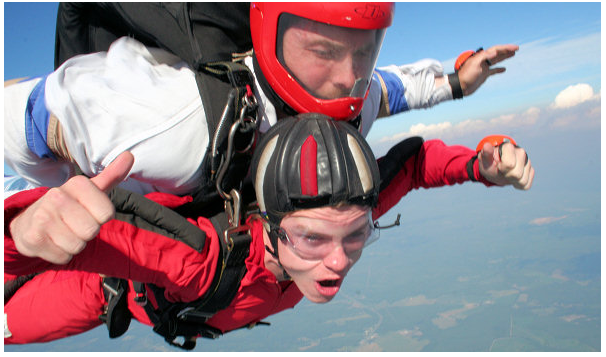 No Limits Skydiving Virginia No Limits Skydiving Virginia