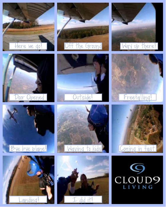 No Limits Sky Diving Victoria Virginia No Limits Sky Diving Victoria Virginia