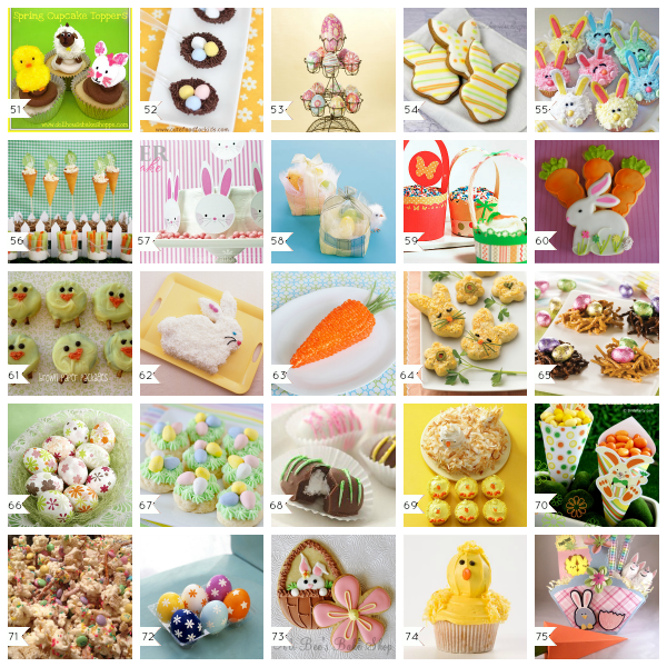 Easter Recipes, Crafts, Decorations