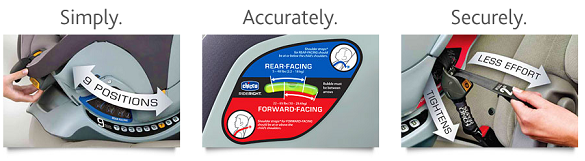 Chicco NextFit - Car Seat Safety