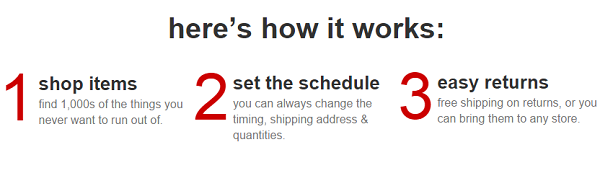 Target Subscription Service - How It Works