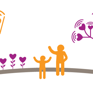 Support and Encouragement – CaringBridge