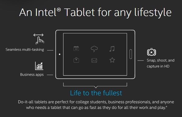 Acer for Work and More